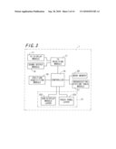 SELECTION CANDIDATE DISPLAY METHOD, SELECTION CANDIDATE DISPLAY DEVICE, AND INPUT/OUTPUT DEVICE diagram and image