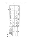 SELECTION CANDIDATE DISPLAY METHOD, SELECTION CANDIDATE DISPLAY DEVICE, AND INPUT/OUTPUT DEVICE diagram and image