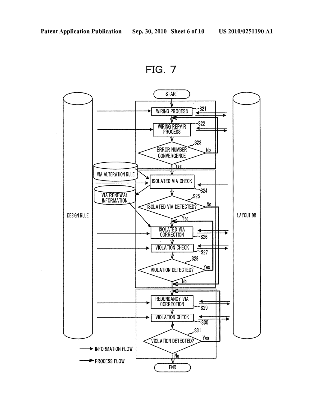 SEMICONDUCTOR SUBSTRATE WIRING DESIGN SUPPORT DEVICE AND CONTROL METHOD THEREOF - diagram, schematic, and image 07