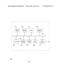 METHOD, SYSTEM AND APPLICATION FOR SEQUENTIAL COFACTOR-BASED ANALYSIS OF NETLISTS diagram and image