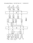 Method and system for automated convergence of ternary simulation by saturation of deep gates diagram and image