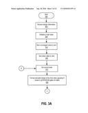 Method and system for automated convergence of ternary simulation by saturation of deep gates diagram and image