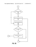 Method and system for automated convergence of ternary simulation by saturation of deep gates diagram and image