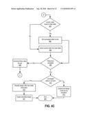 Method and system for automated convergence of ternary simulation by saturation of deep gates diagram and image