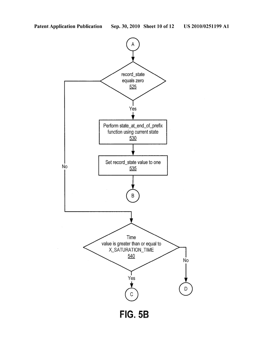 Method and system for automated convergence of ternary simulation by saturation of deep gates - diagram, schematic, and image 11