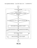 Method and system for automated convergence of ternary simulation by saturation of deep gates diagram and image