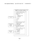 Lithography Modelling And Applications diagram and image