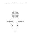 Lithography Modelling And Applications diagram and image