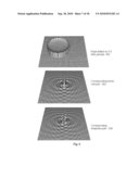 Lithography Modelling And Applications diagram and image