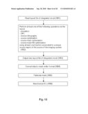 Lithography Modelling And Applications diagram and image