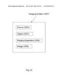 Lithography Modelling And Applications diagram and image