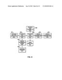 AVOIDING CONFLICT IN UPDATE IN DISTRIBUTED ENVIRONMENT EMPLOYING MULTIPLE CLIENTS diagram and image