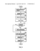 AVOIDING CONFLICT IN UPDATE IN DISTRIBUTED ENVIRONMENT EMPLOYING MULTIPLE CLIENTS diagram and image