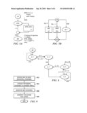 Validating Behavioral Diagrams diagram and image