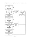 System and Method for Context Sensitive Mobile Data and Software Update diagram and image