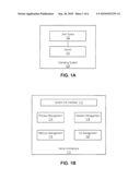 Component Lock Tracing diagram and image