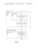 Component Lock Tracing diagram and image