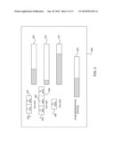 ADAPTABLE MANAGEMENT IN SYNC ENGINES diagram and image