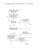 ADAPTABLE MANAGEMENT IN SYNC ENGINES diagram and image