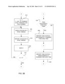 ADAPTABLE MANAGEMENT IN SYNC ENGINES diagram and image