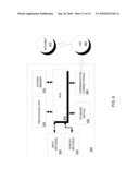 ADAPTABLE MANAGEMENT IN SYNC ENGINES diagram and image