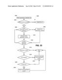 SYSTEM AND METHOD OF MANAGING THE EXECUTION OF APPLICATIONS AT A PORTABLE COMPUTING DEVICE AND A PORTABLE COMPUTING DEVICE DOCKING STATION diagram and image