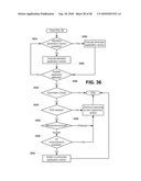 SYSTEM AND METHOD OF MANAGING THE EXECUTION OF APPLICATIONS AT A PORTABLE COMPUTING DEVICE AND A PORTABLE COMPUTING DEVICE DOCKING STATION diagram and image