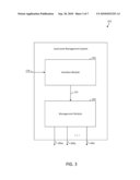 PRIORITY-BASED MANAGEMENT OF SYSTEM LOAD LEVEL diagram and image