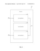 PRIORITY-BASED MANAGEMENT OF SYSTEM LOAD LEVEL diagram and image