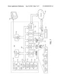 PRIORITY-BASED MANAGEMENT OF SYSTEM LOAD LEVEL diagram and image