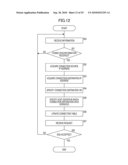 SERVER DEVICE, COMPUTER SYSTEM, RECORDING MEDIUM AND VIRTUAL COMPUTER MOVING METHOD diagram and image