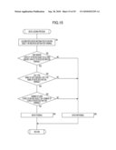 SERVER DEVICE, COMPUTER SYSTEM, RECORDING MEDIUM AND VIRTUAL COMPUTER MOVING METHOD diagram and image