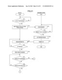 SERVER DEVICE, COMPUTER SYSTEM, RECORDING MEDIUM AND VIRTUAL COMPUTER MOVING METHOD diagram and image