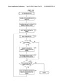 SERVER DEVICE, COMPUTER SYSTEM, RECORDING MEDIUM AND VIRTUAL COMPUTER MOVING METHOD diagram and image