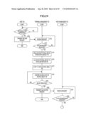 SERVER DEVICE, COMPUTER SYSTEM, RECORDING MEDIUM AND VIRTUAL COMPUTER MOVING METHOD diagram and image