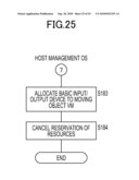 SERVER DEVICE, COMPUTER SYSTEM, RECORDING MEDIUM AND VIRTUAL COMPUTER MOVING METHOD diagram and image