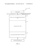 APPLICATION-SPECIFIC SERIAL PORT REDIRECTOR diagram and image