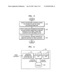 METHOD FOR INSERTING CONTENTS SEARCHED FROM STORAGE OF A HOST AND APPARATUS THEREOF diagram and image