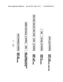 CHANNEL SWITCHING METHOD AND SYSTEM FOR IPTV SERVICE diagram and image