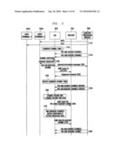 CHANNEL SWITCHING METHOD AND SYSTEM FOR IPTV SERVICE diagram and image