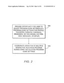 INTERACTIVE TELEVISION PROGRAM GUIDE SYSTEM HAVING MULTIPLE DEVICES WITHIN A HOUSEHOLD diagram and image