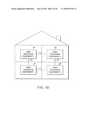 INTERACTIVE TELEVISION PROGRAM GUIDE SYSTEM HAVING MULTIPLE DEVICES WITHIN A HOUSEHOLD diagram and image