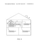 INTERACTIVE TELEVISION PROGRAM GUIDE SYSTEM HAVING MULTIPLE DEVICES WITHIN A HOUSEHOLD diagram and image