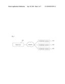 METHOD AND SYSTEM FOR PROVIDING A MULTI-DECODER BASED CHANNEL SURFING SERVICE diagram and image