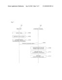 METHOD AND SYSTEM FOR PROVIDING A MULTI-DECODER BASED CHANNEL SURFING SERVICE diagram and image