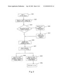 METHOD AND APPARATUS FOR ESTABLISHING SESSION CONNECTION FOR PREPAYMENT USER diagram and image