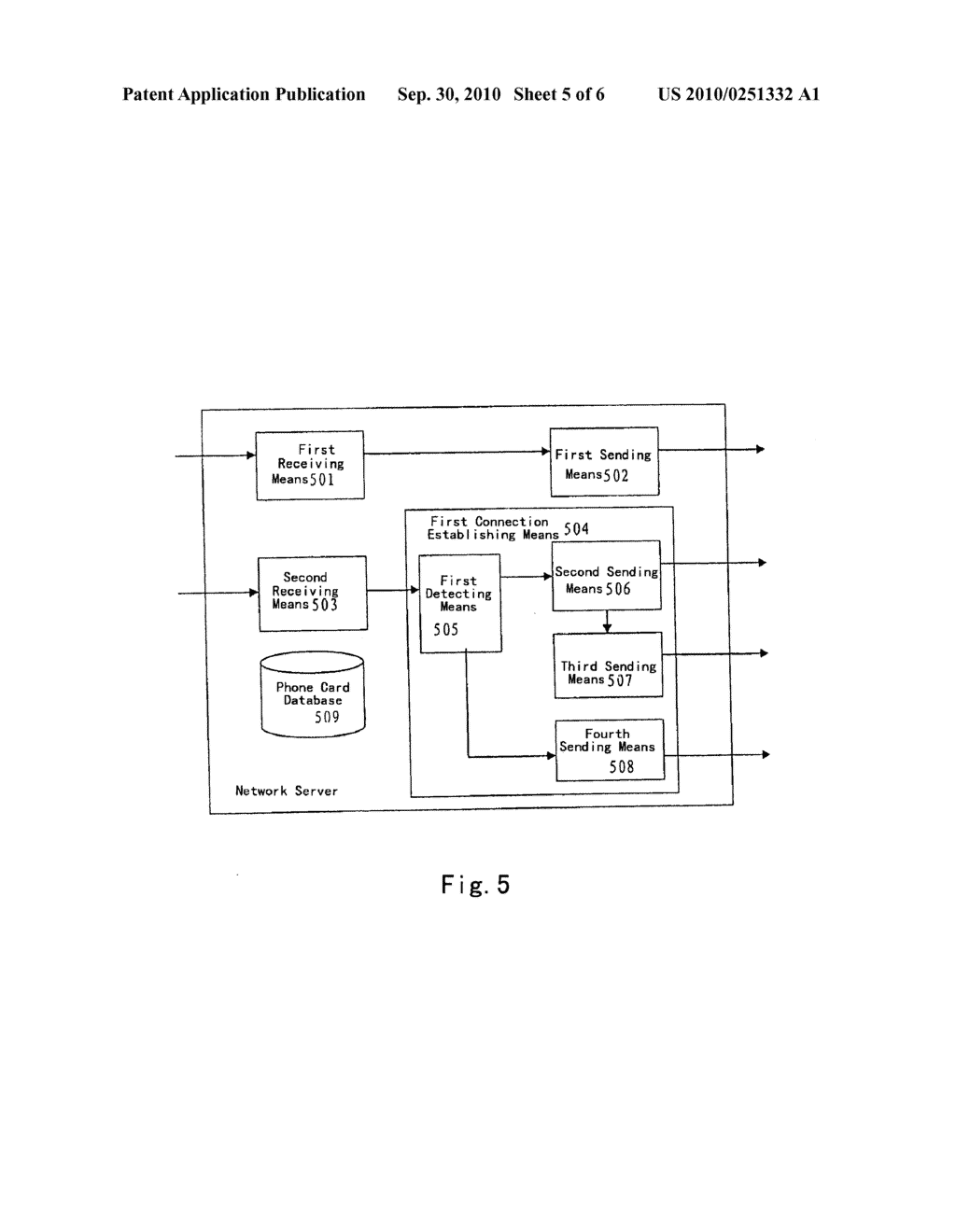 METHOD AND APPARATUS FOR ESTABLISHING SESSION CONNECTION FOR PREPAYMENT USER - diagram, schematic, and image 06