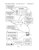 FREQUENCY BASED AGE DETERMINATION diagram and image