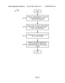 FREQUENCY BASED AGE DETERMINATION diagram and image