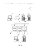 Managing Security Groups for Data Instances diagram and image